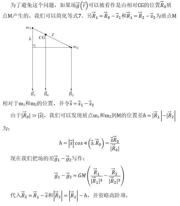 Orbiter技术文档：物体照片【译者：BillEinstein】-6277 