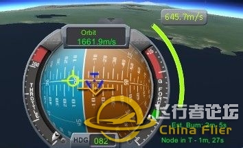 基本操作与仪表盘的使用-2460 