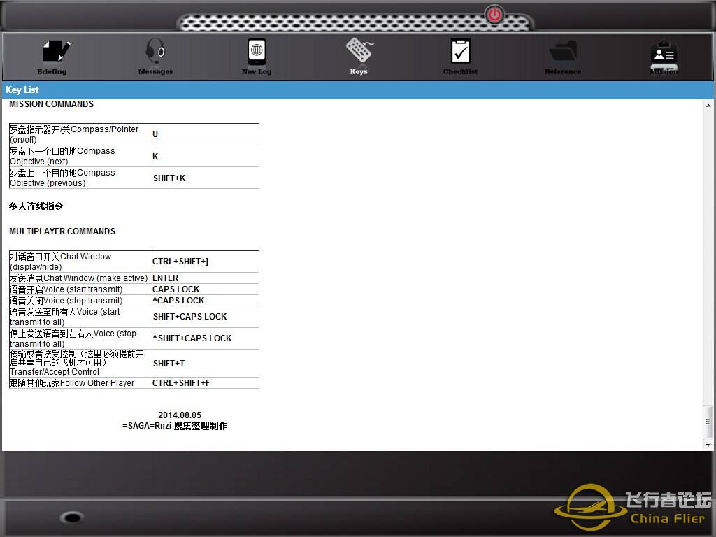 P3DV2膝板按键说明汉化-3277 