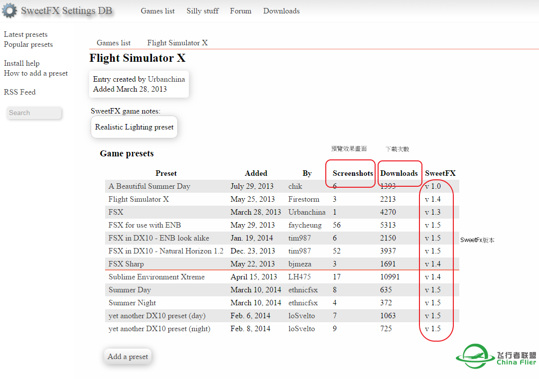请问大家谁有好的SweetFX的配方？-3634 