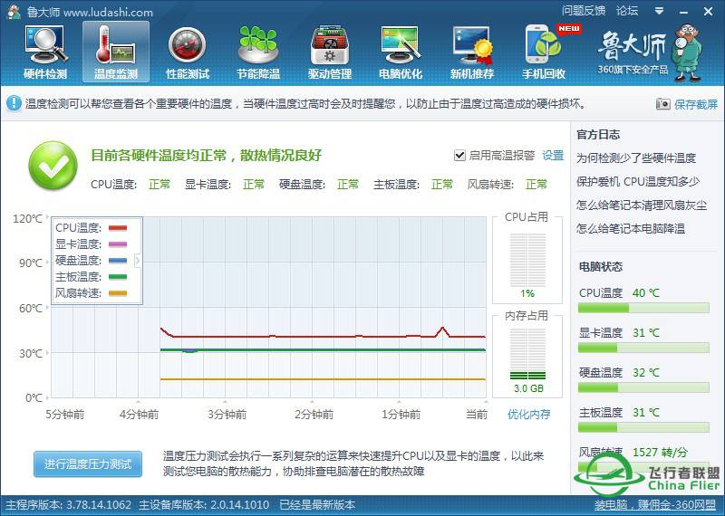飞友们，你飞行的时候超频吗？-4997 