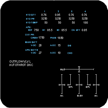 讓你更認識B747-400所有系統和背後原理-7828 
