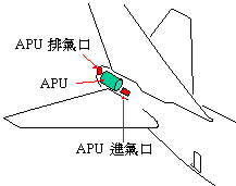 讓你更認識B747-400所有系統和背後原理-2245 