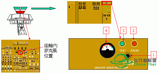 讓你更認識B747-400所有系統和背後原理-4877 