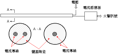 讓你更認識B747-400所有系統和背後原理-89 