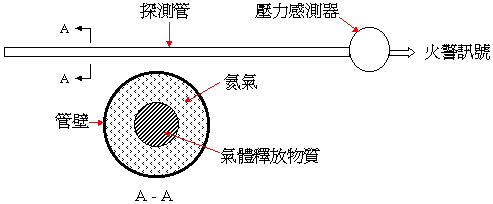 讓你更認識B747-400所有系統和背後原理-6043 