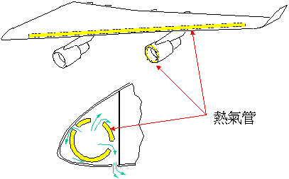 讓你更認識B747-400所有系統和背後原理-5080 