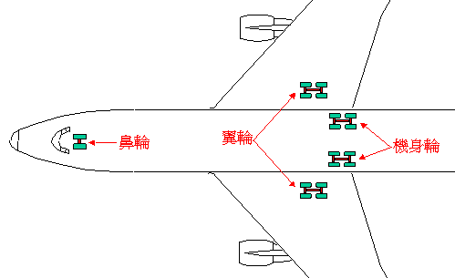 讓你更認識B747-400所有系統和背後原理-4742 