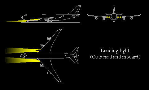讓你更認識B747-400所有系統和背後原理-6347 