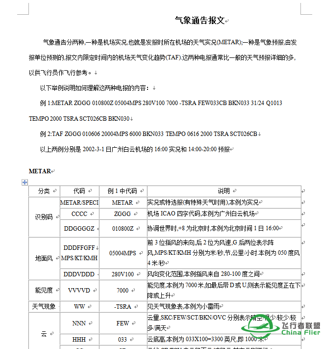 读懂气象通告报文-4986 