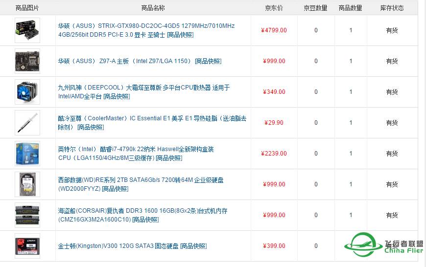 买了一台新电脑，下午直播装机哈-5446 