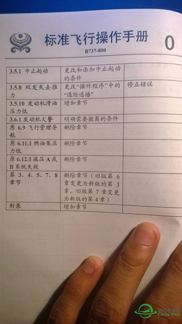 秀一下本人收藏的飞行资料，顺便拉仇恨-280 