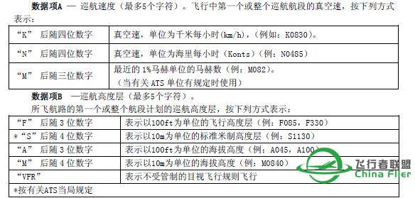 航路问题-5619 