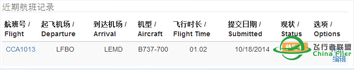虚航VA中现状显示待批准是什么意思？-3487 
