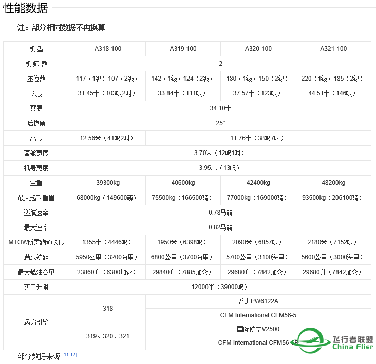 第一次飞虚航-8473 