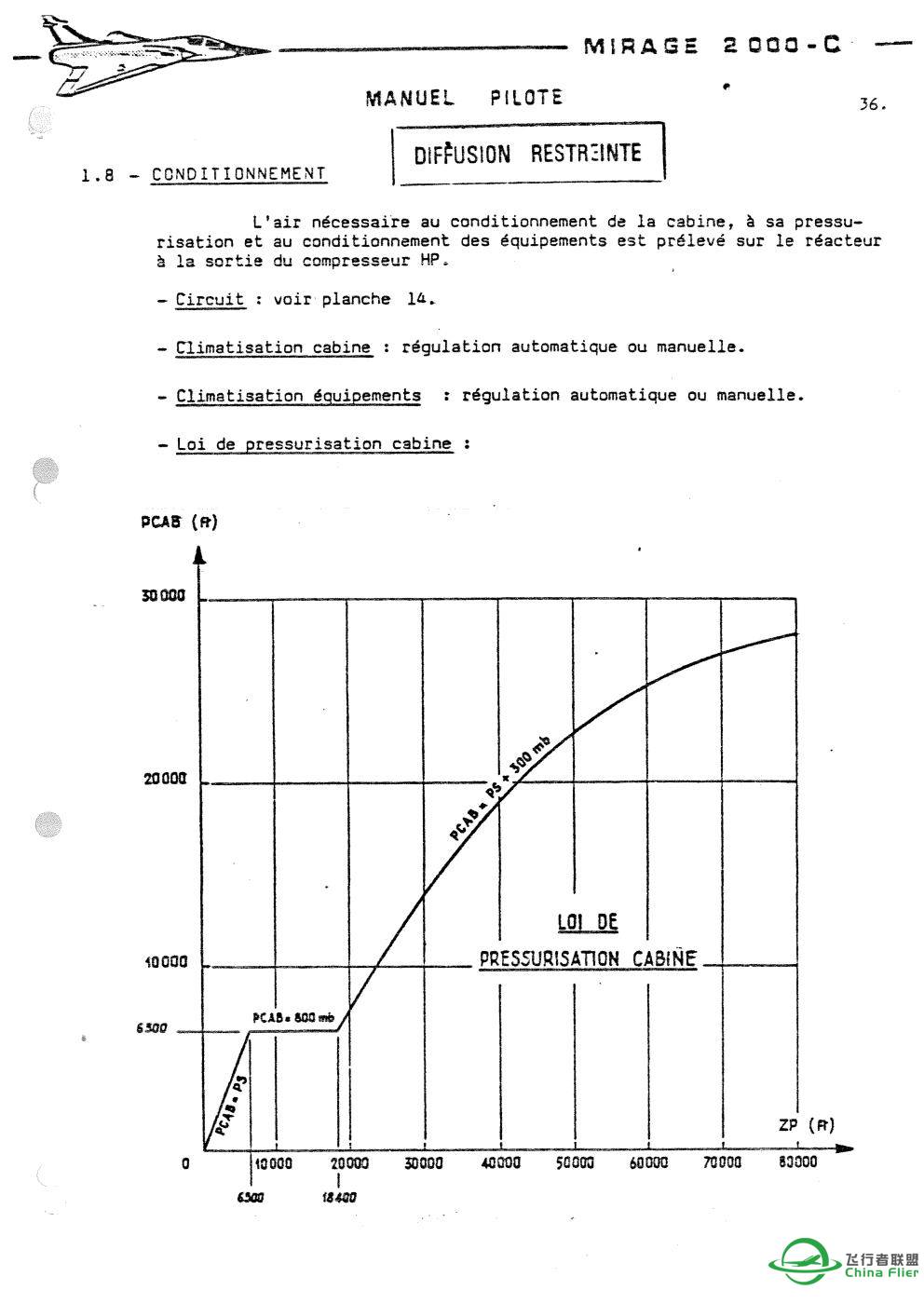 幻影2000C RDM原版达索官方手册-7712 