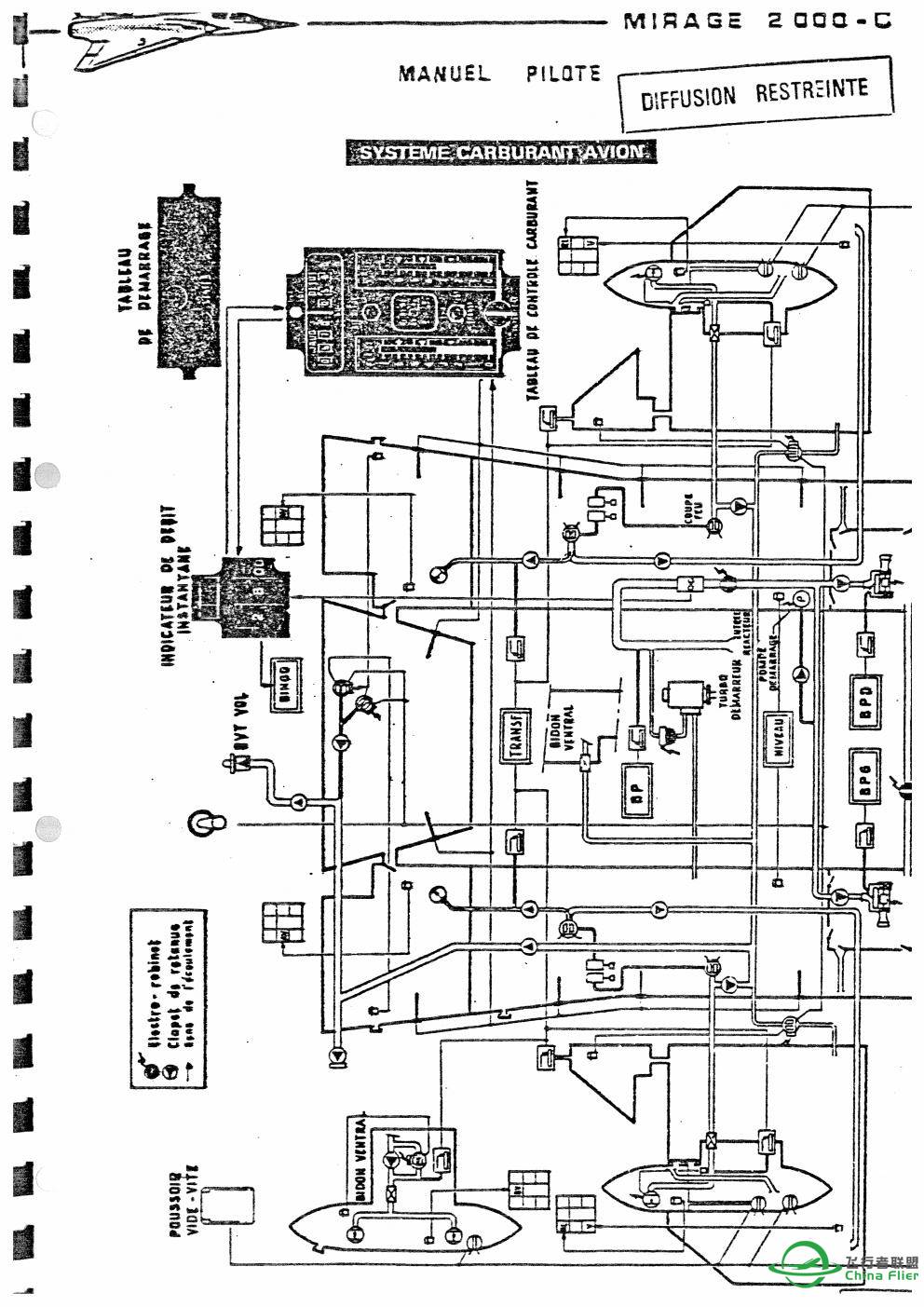 幻影2000C RDM原版达索官方手册-3557 