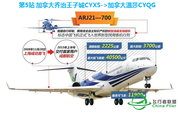 涨姿势：ARJ21自然结冰试飞成功二周年-6850 