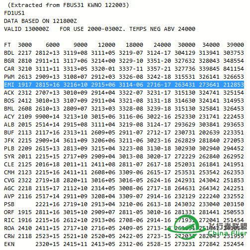 一次没有完成的VFR飞行（FDK to OKV）-1302 