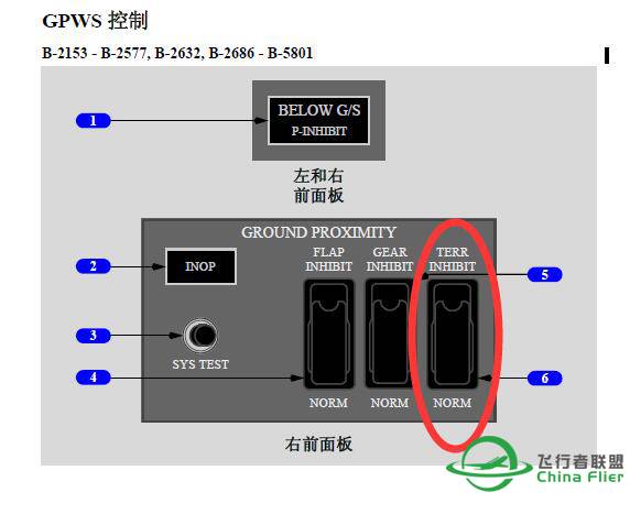 请问PMDG能关掉地形防撞系统吗-4310 