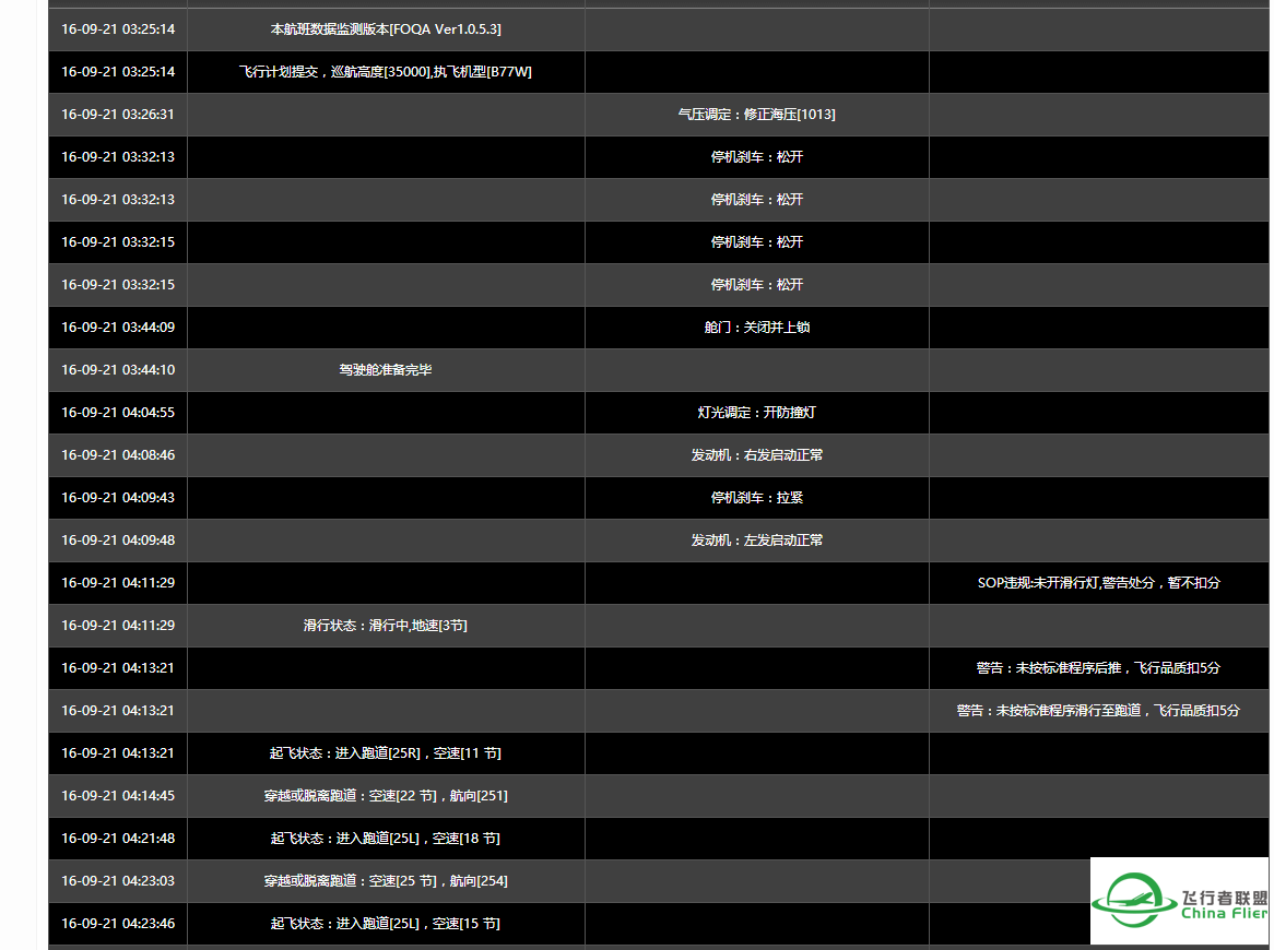 关于B77W 执飞VA航班问题-1601 