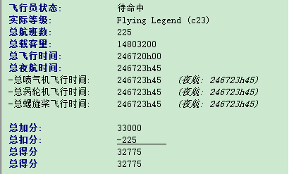 乘客插件FsPassengers公司和飞行员的基础数据修改教程-2910 