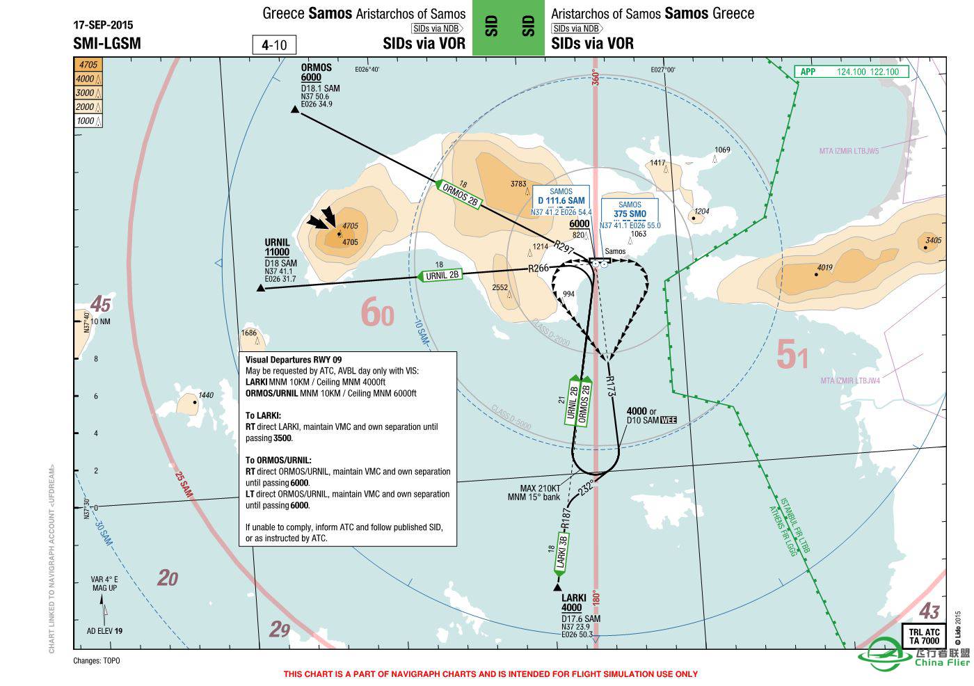 求！Samos LGSM机场进近图-4501 