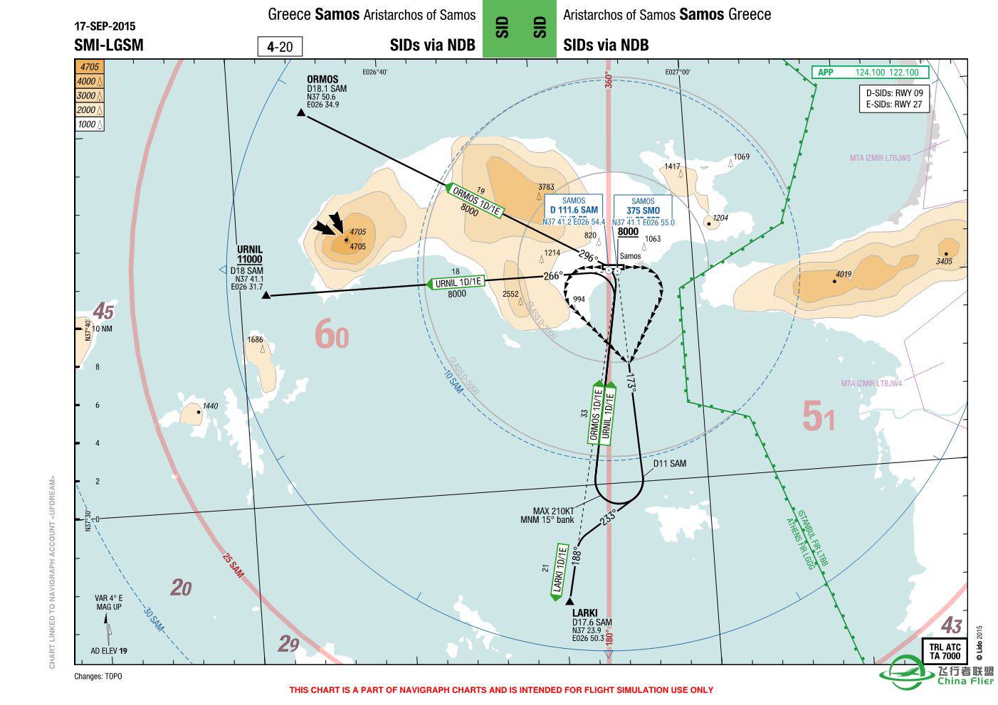 求！Samos LGSM机场进近图-8018 