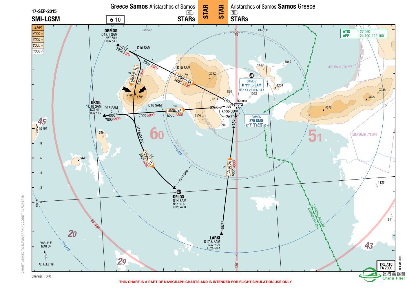 求！Samos LGSM机场进近图-4538 