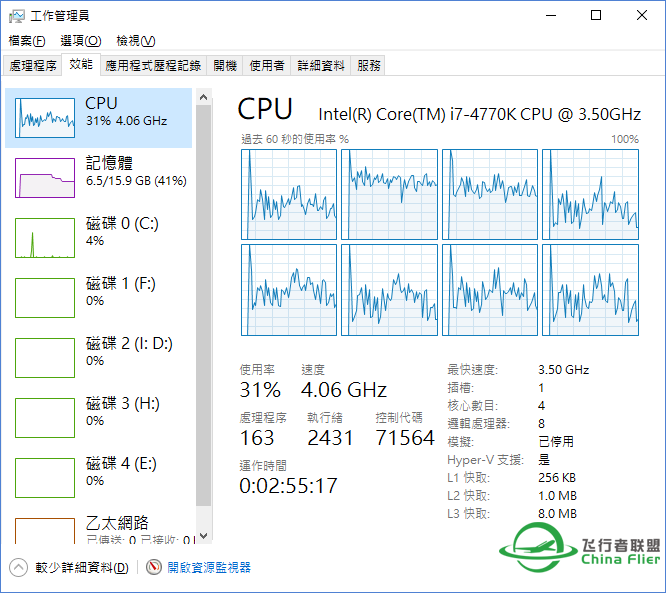 来人比较一下：win10更新后CPU使用情况-3571 