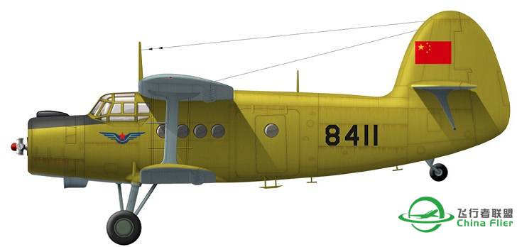 有飞SibWings_Antonov_2的不，帮忙测试个涂装-6713 