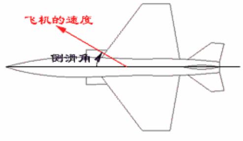 飞行基础知识-6167 