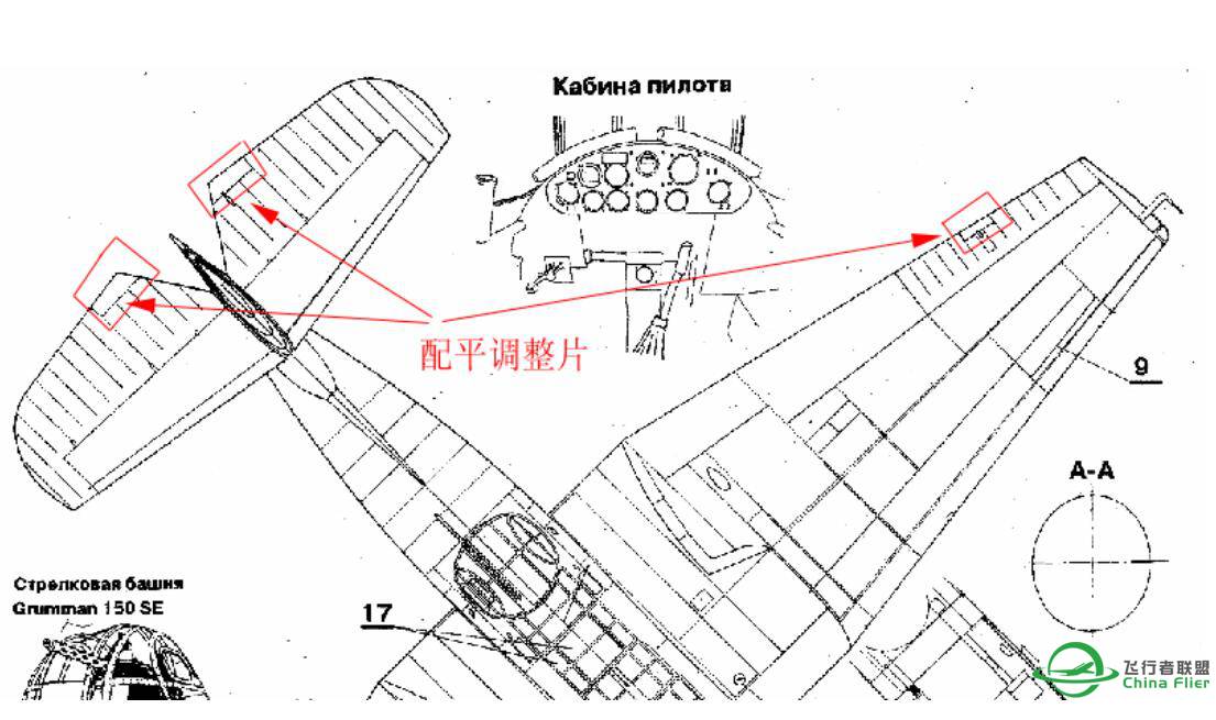 飞行基础知识-4205 