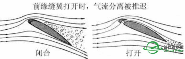 飞行基础知识-5893 