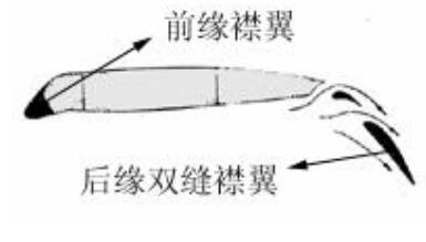 飞行基础知识-2428 