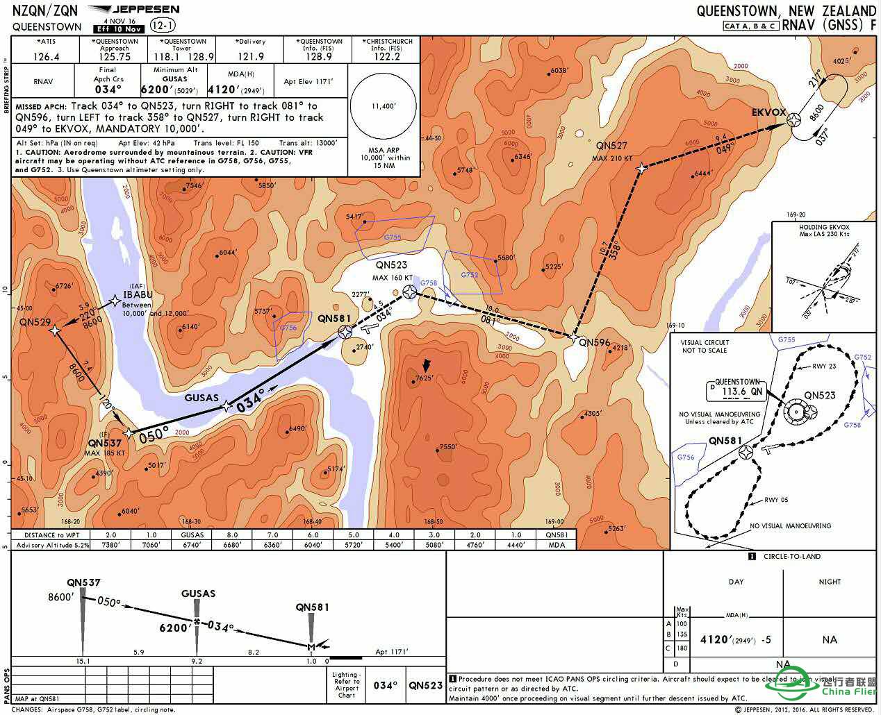 【新视频预告】 Prepar3D - FSLabs 320 NZQN Rnav（GNSS）F + circling R...-5186 