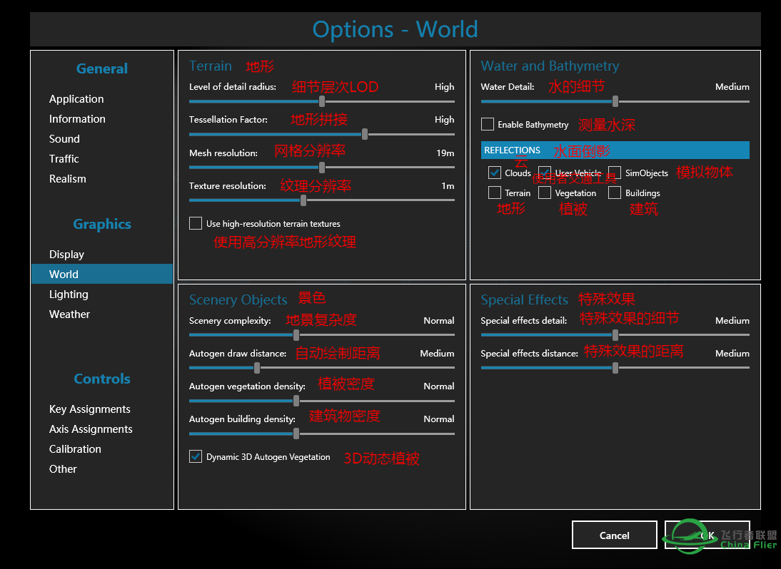 Prepar3D v4 界面汉化-8051 