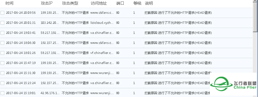 关于近期联盟服务器被频繁攻击公告-3365 