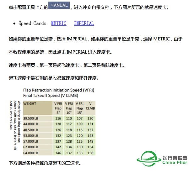 求一个冲8的速度查询卡-7094 