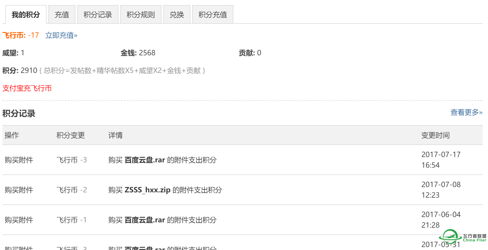 飞行币莫名其妙的成了负数-8487 