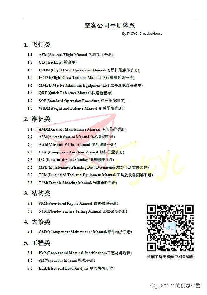 民航飞机手册，你了解多少？（空客篇）-925 