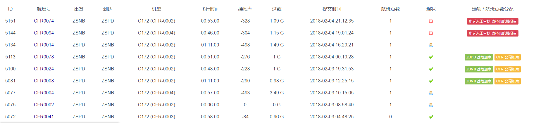 xplane11 还能不能好好地开飞机了？？？-7612 