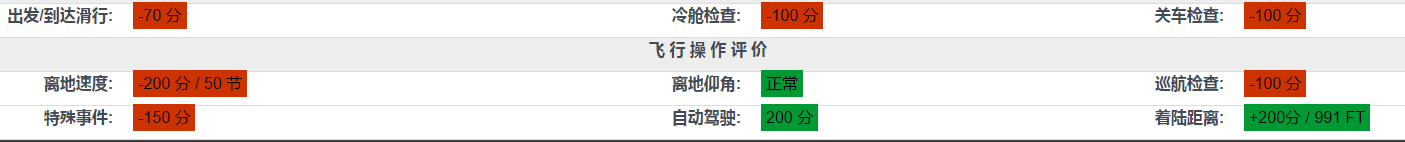 xplane11 还能不能好好地开飞机了？？？-5300 