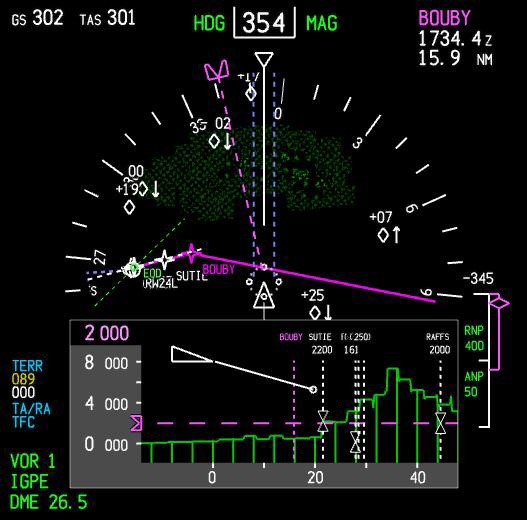 JetMax系列 飞行模拟器 方案书-5842 