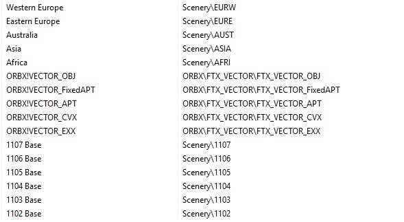 装了Orbx - Global VECTOR v1.51后有些地方是这样的？？？-9288 