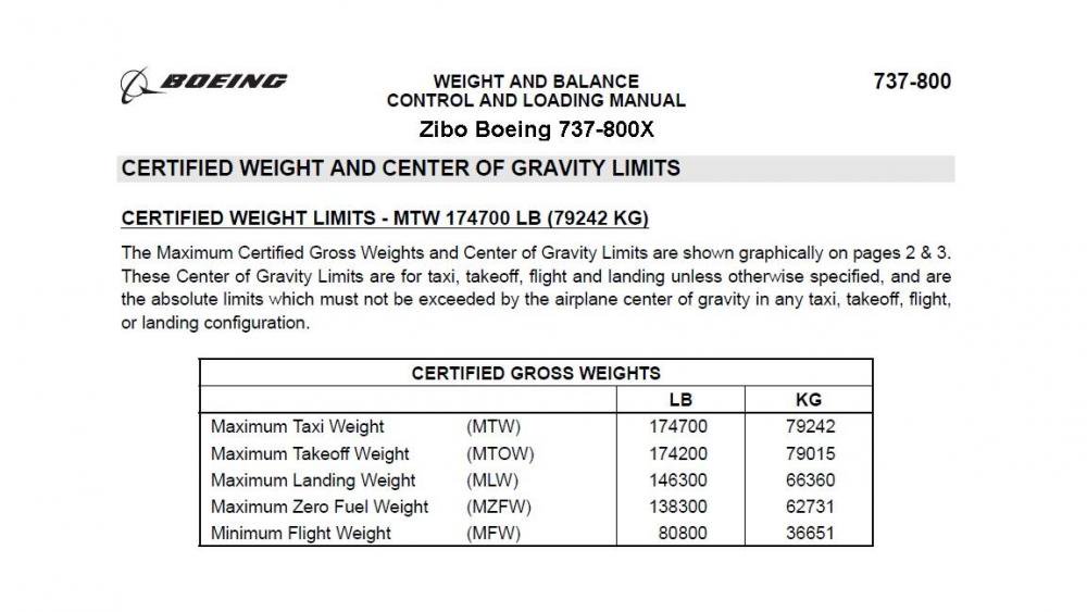 ZIBO 737 载重与配载-1323 