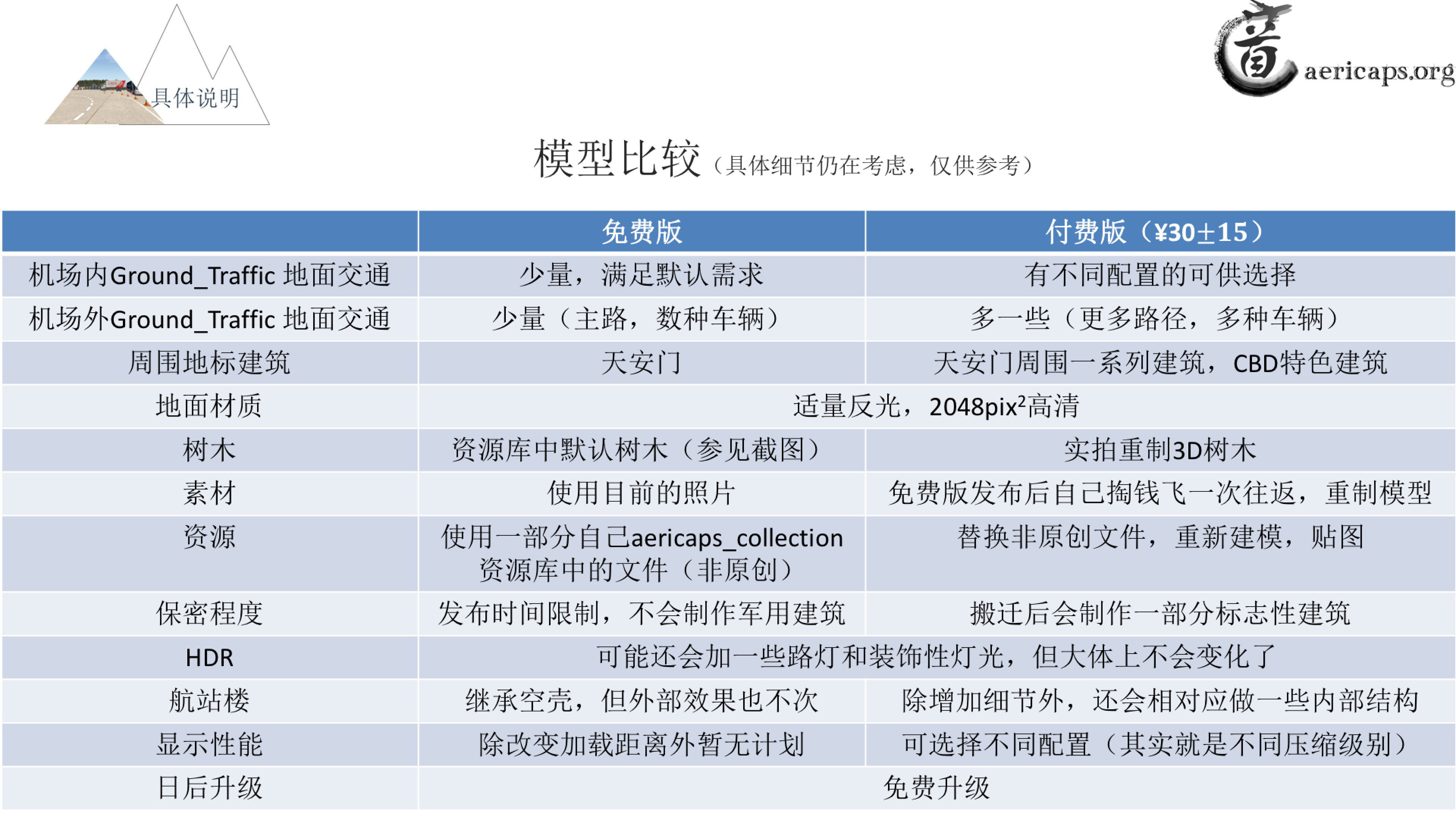 【预告】北京南苑机场地景宣传册-794 