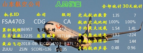 暑期告别飞行-7511 