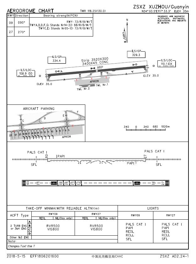C-7965 