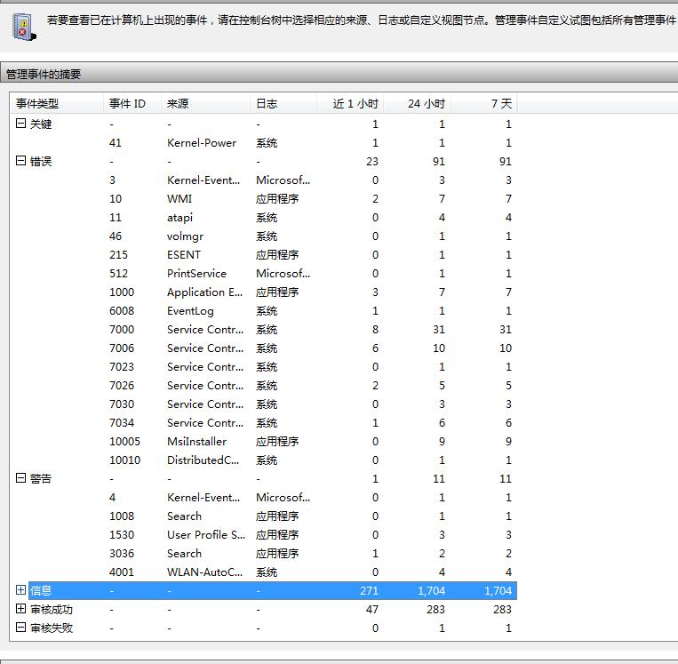 疯了 重装系统再安装游戏还是提示 一个致命错误发生求高...-2485 